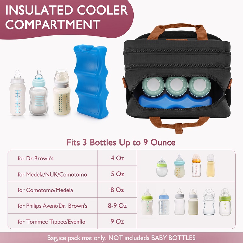 Bolsa para extractor de leche  - Food Storage For Baby reseña y precio
